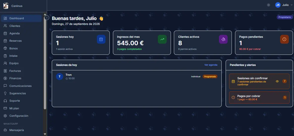 Dashboard de DogIAgent con sesiones, ingresos, clientes activos y pagos pendientes