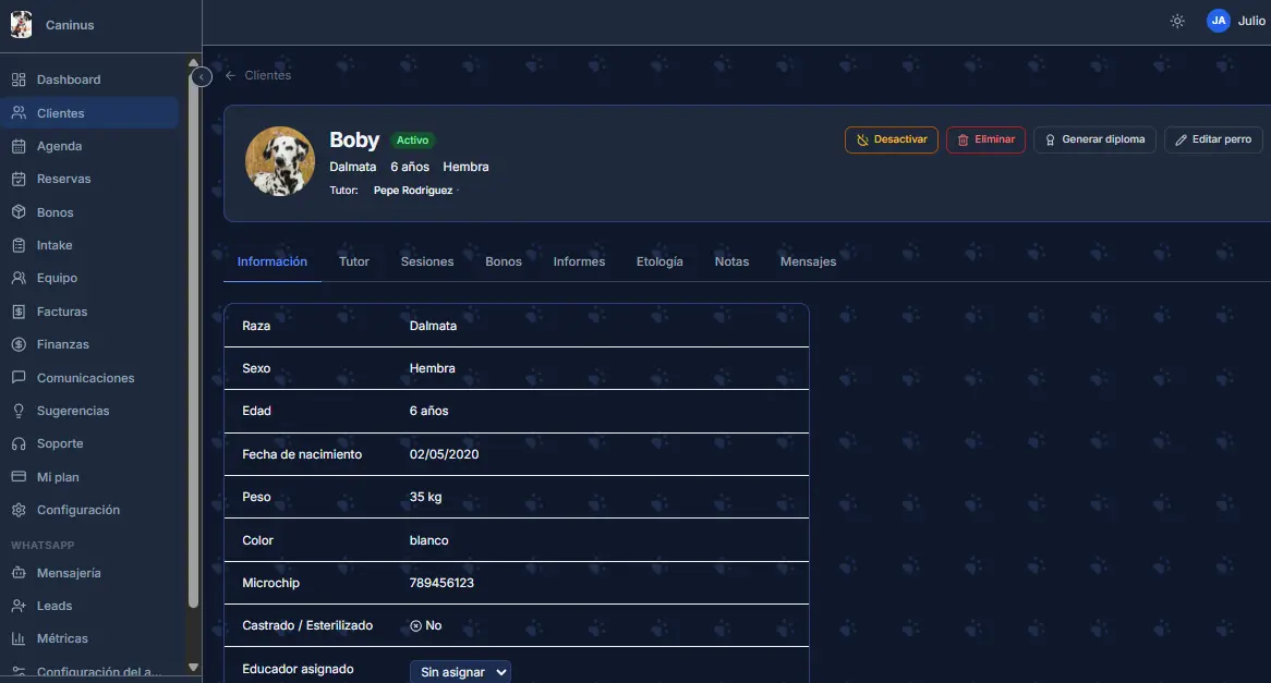 Ficha de un perro en DogIAgent con información, tutor, sesiones, bonos e informes